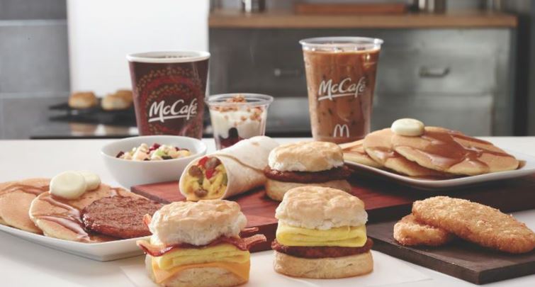 McDonald's Breakfast Menu With Prices